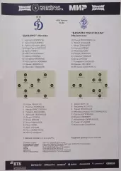ДИНАМО Москва - ФК ДИНАМО Махачкала 2026 оф. протокол 09.08.