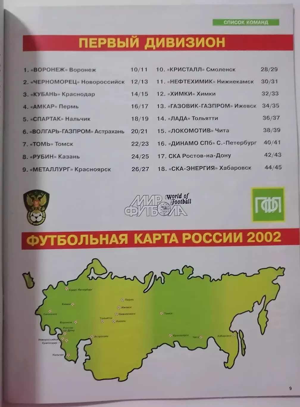 МИР ФУТБОЛА ПЕРВЫЙ ДИВИЗИОН 2002 1