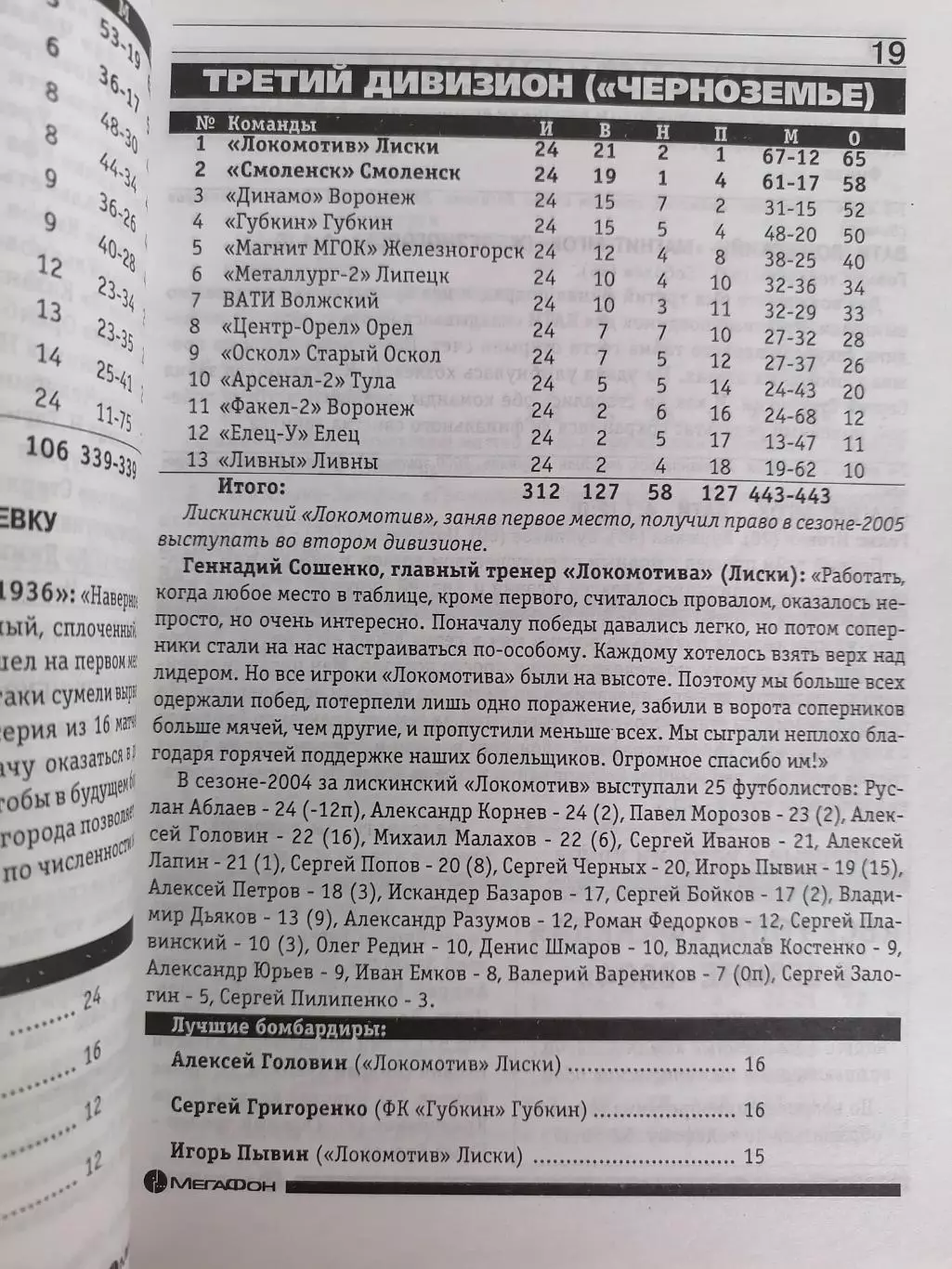 ФАКЕЛ ВОРОНЕЖ 2005 календарь-справочник 2