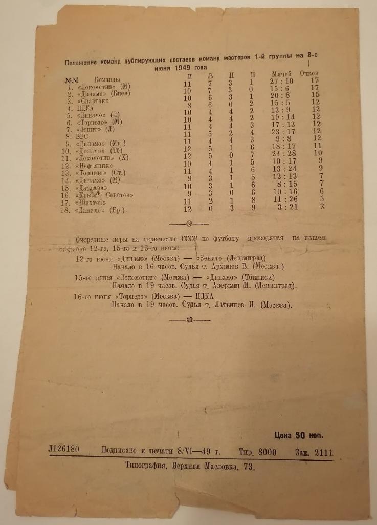 ЦДКА ЦСКА МОСКВА - ЛОКОМОТИВ МОСКВА 1949 официальная программа 1