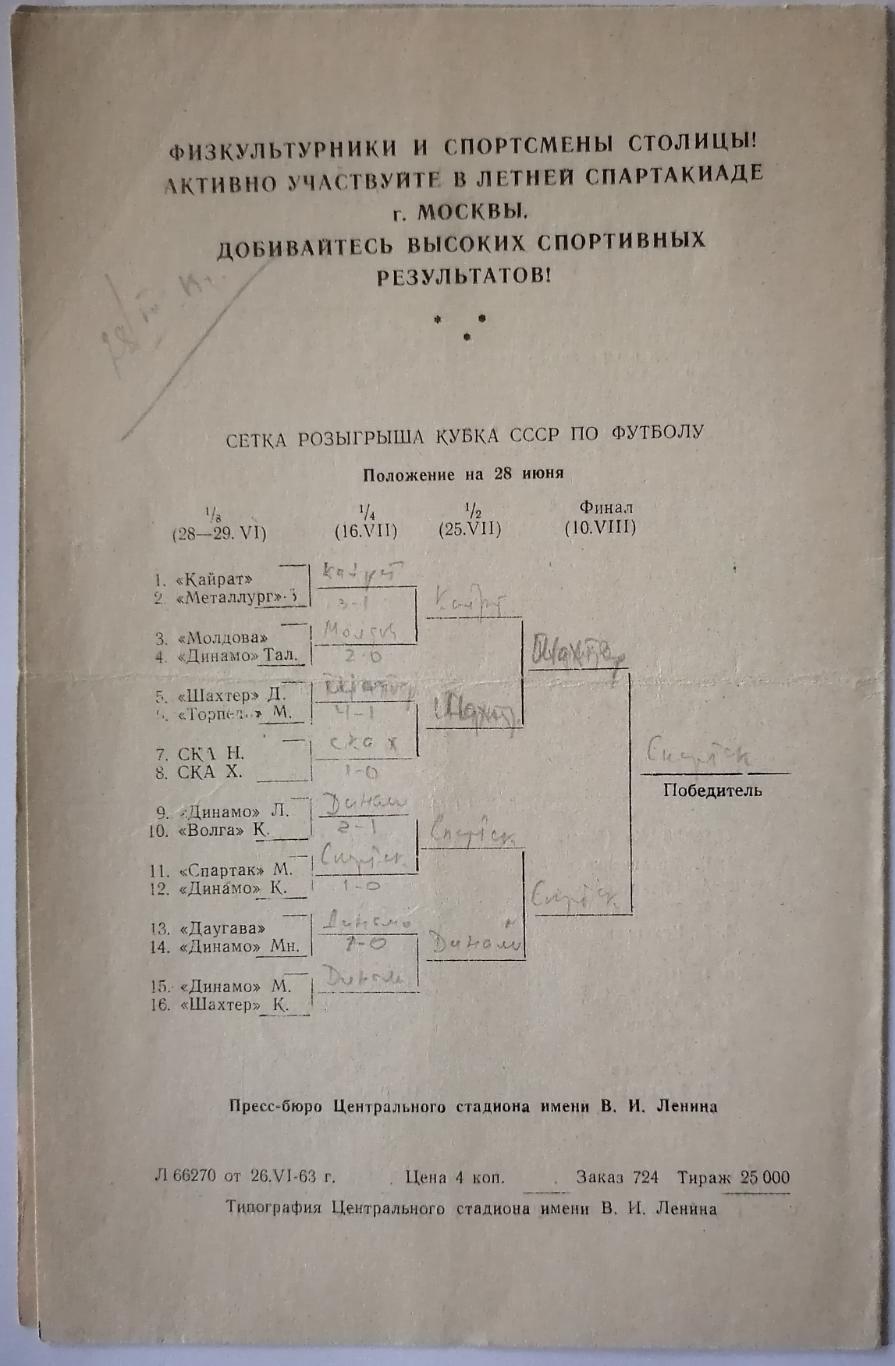 СПАРТАК МОСКВА - ДИНАМО КИЕВ 1963 официальная программа КУБОК 1