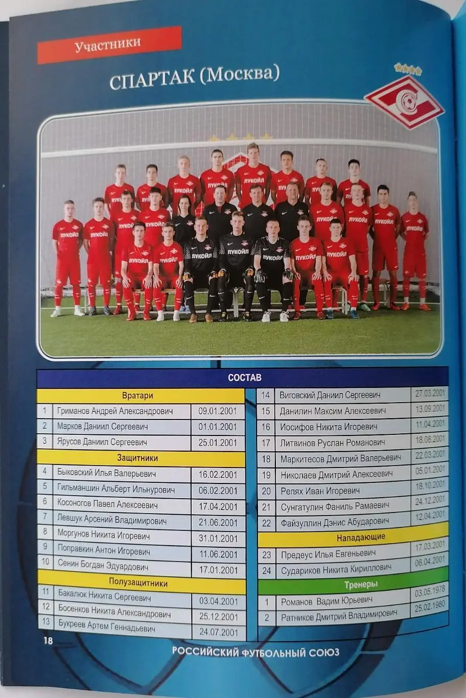 Кубок РФС юноши 2018 МОСКВА Спартак ЦСКА Зенит Динамо Ротор Шинник Рубин и др 2