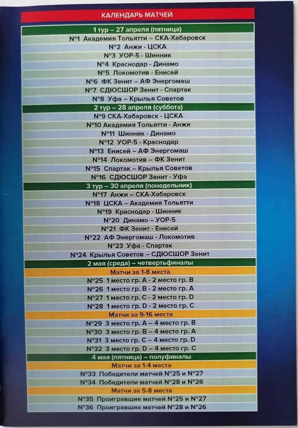 ФИНАЛ юноши 2018 КРЫМСК СПАРТАК МОСКВА Зенит ЛОКОМОТИВ ЦСКА ДИНАМО ХАБАРОВСК 1