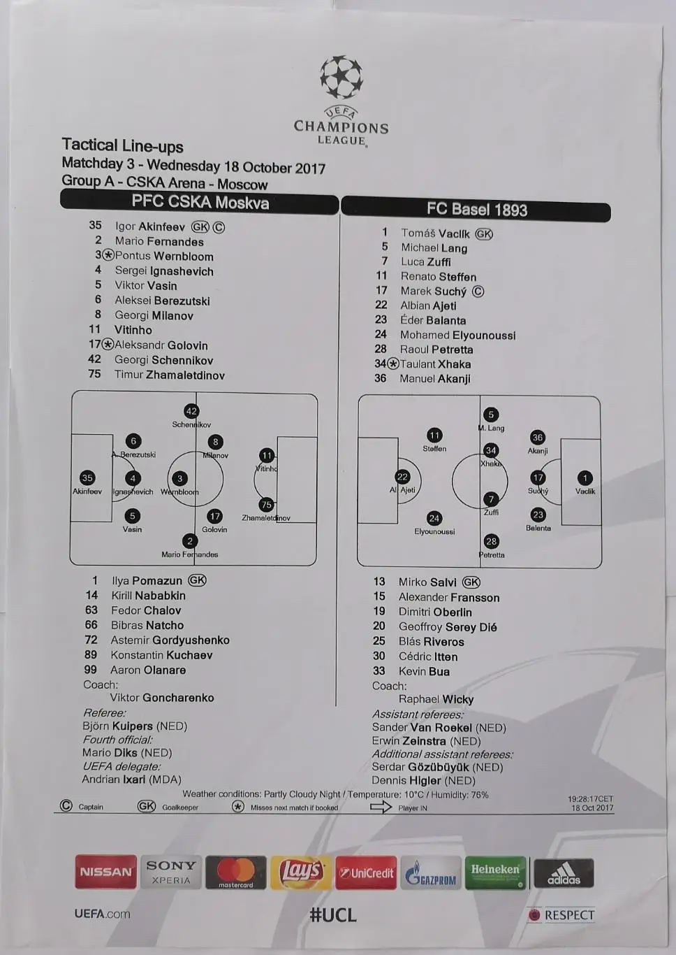 ЦСКА Москва - БАЗЕЛЬ Швейцария 2017 офиц. протокол к матчу ЛИГА ЧЕМПИОНОВ УЕФА