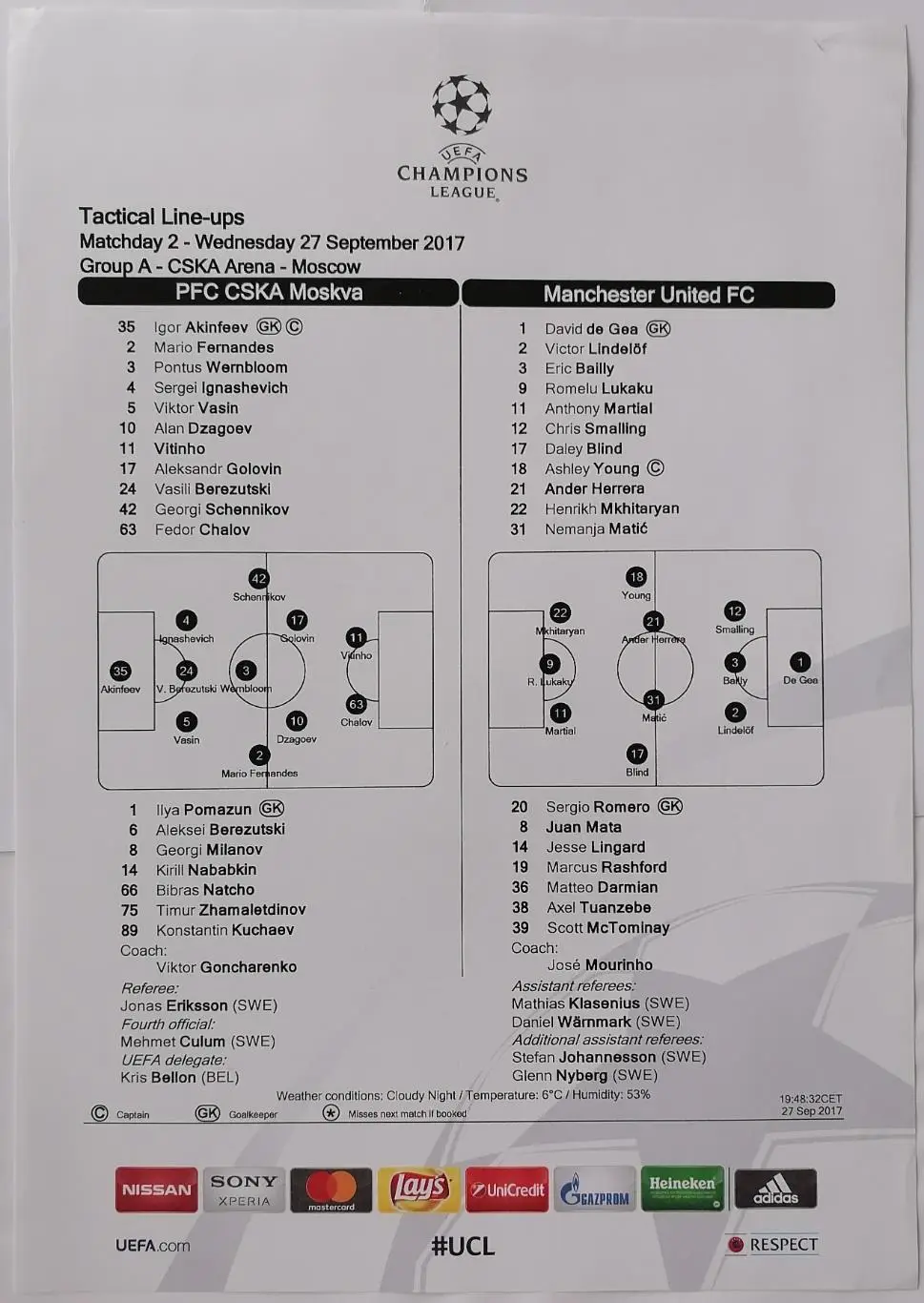 ЦСКА Москва - МАНЧЕСТЕР ЮНАЙТЕД 2017 офиц. протокол к матчу ЛИГА ЧЕМПИОНОВ УЕФА