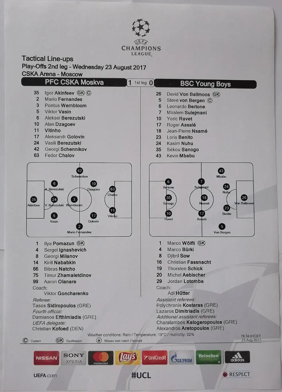 ЦСКА Москва - ЯНГ БОЙЗ БЕРН 2017 офиц. протокол к матчу ЛИГА ЧЕМПИОНОВ УЕФА