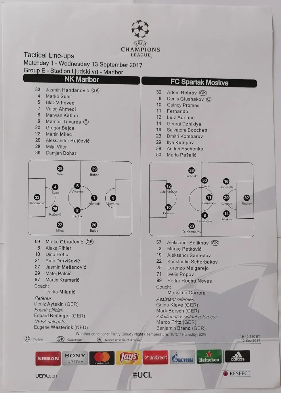 МАРИБОР Словения - СПАРТАК Москва 2017 оф. протокол к матчу ЛИГА ЧЕМПИОНОВ УЕФА