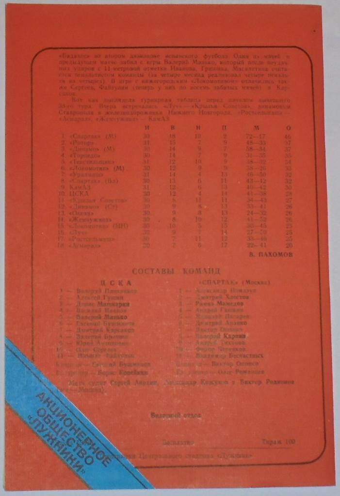 ЦСКА - СПАРТАК МОСКВА 1993 ЛУЖНИКИ ТИРАЖ 100 РЕДКОСТЬ 1