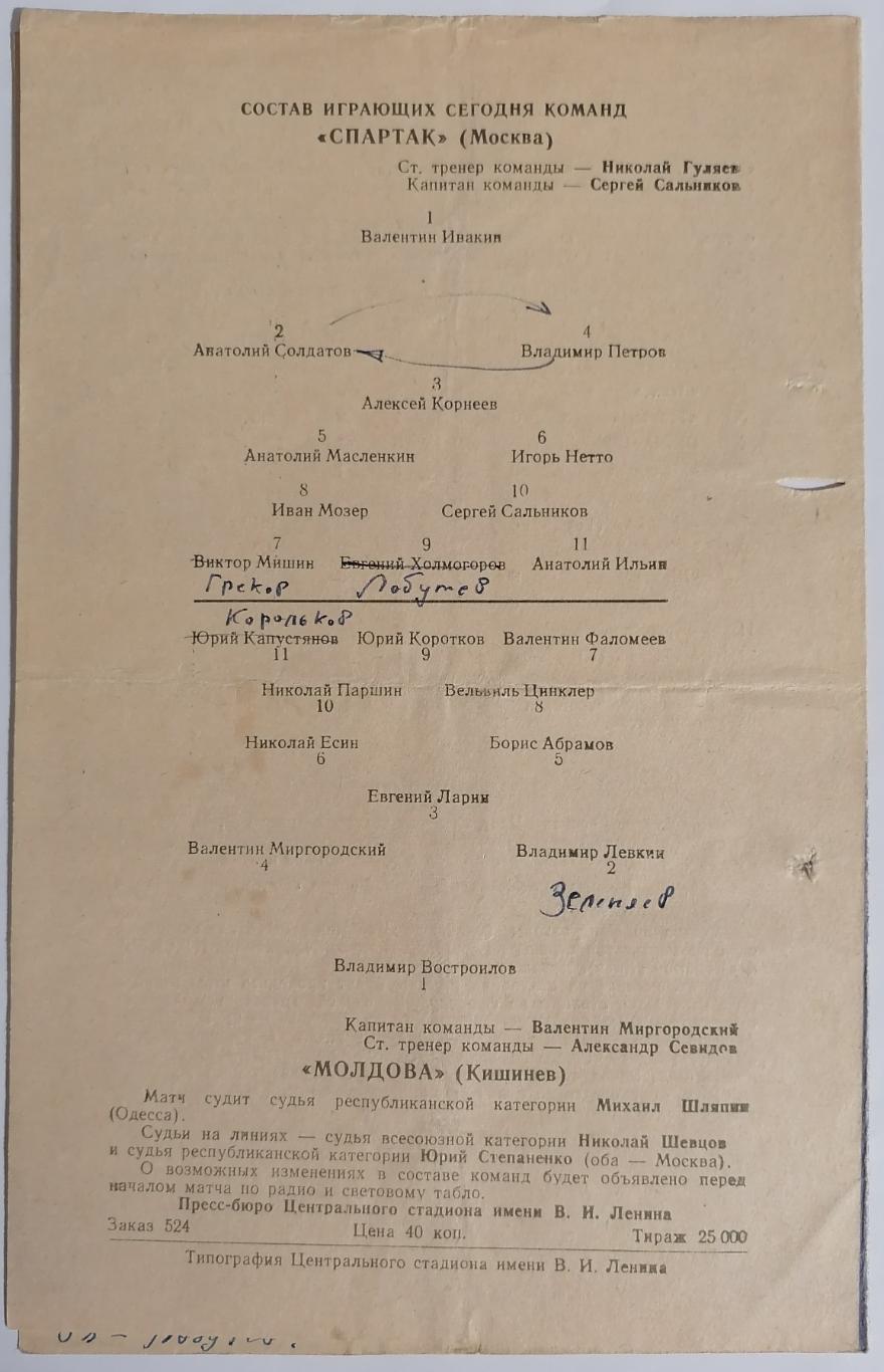 СПАРТАК МОСКВА - МОЛДОВА КИШИНЕВ 1959 официальная программа 1