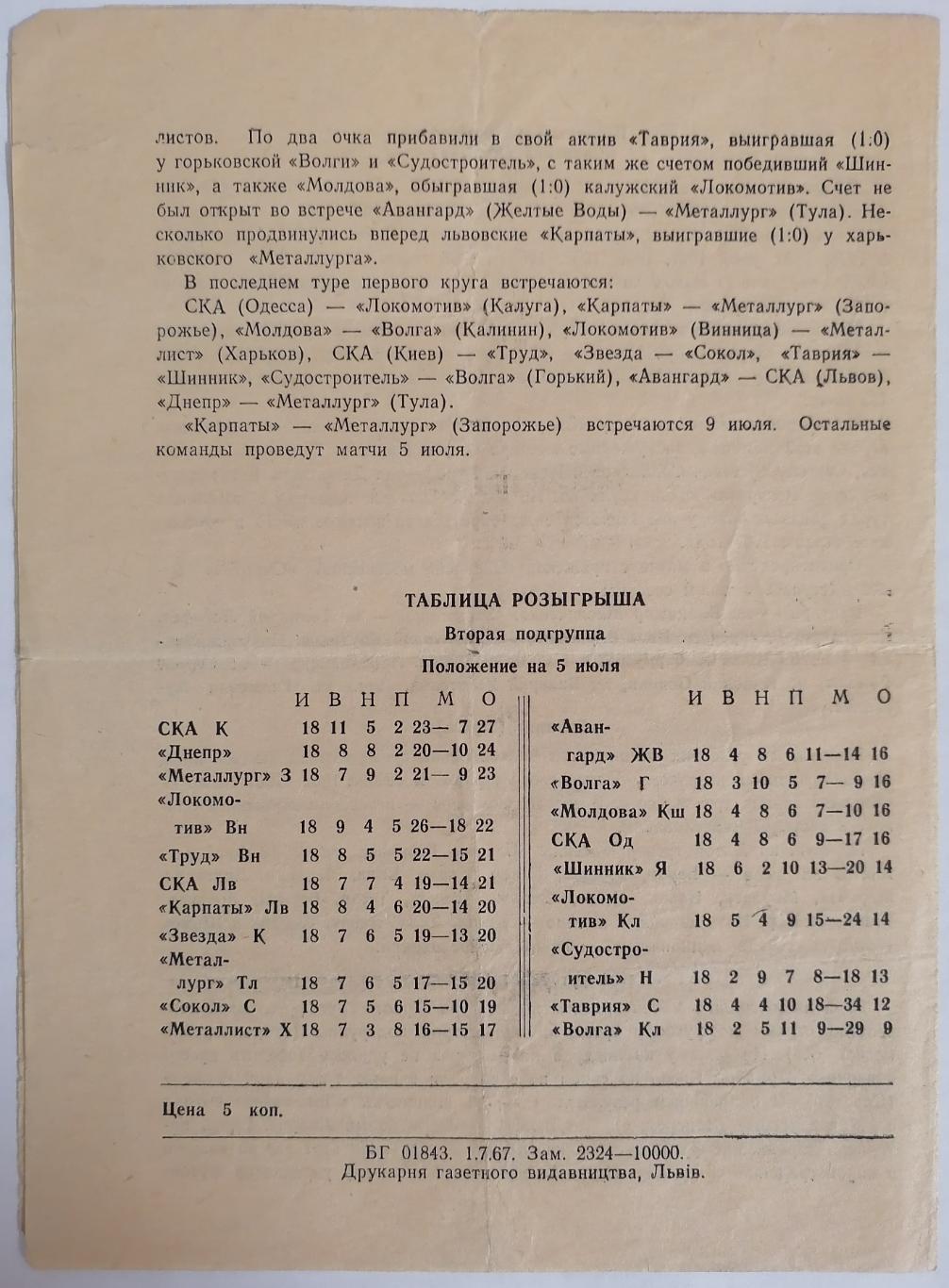 СПАРТАК МОСКВА - СЛАВИЯ ПРАГА 1967 оф. программа матч во ЛЬВОВЕ ТОРГ 2