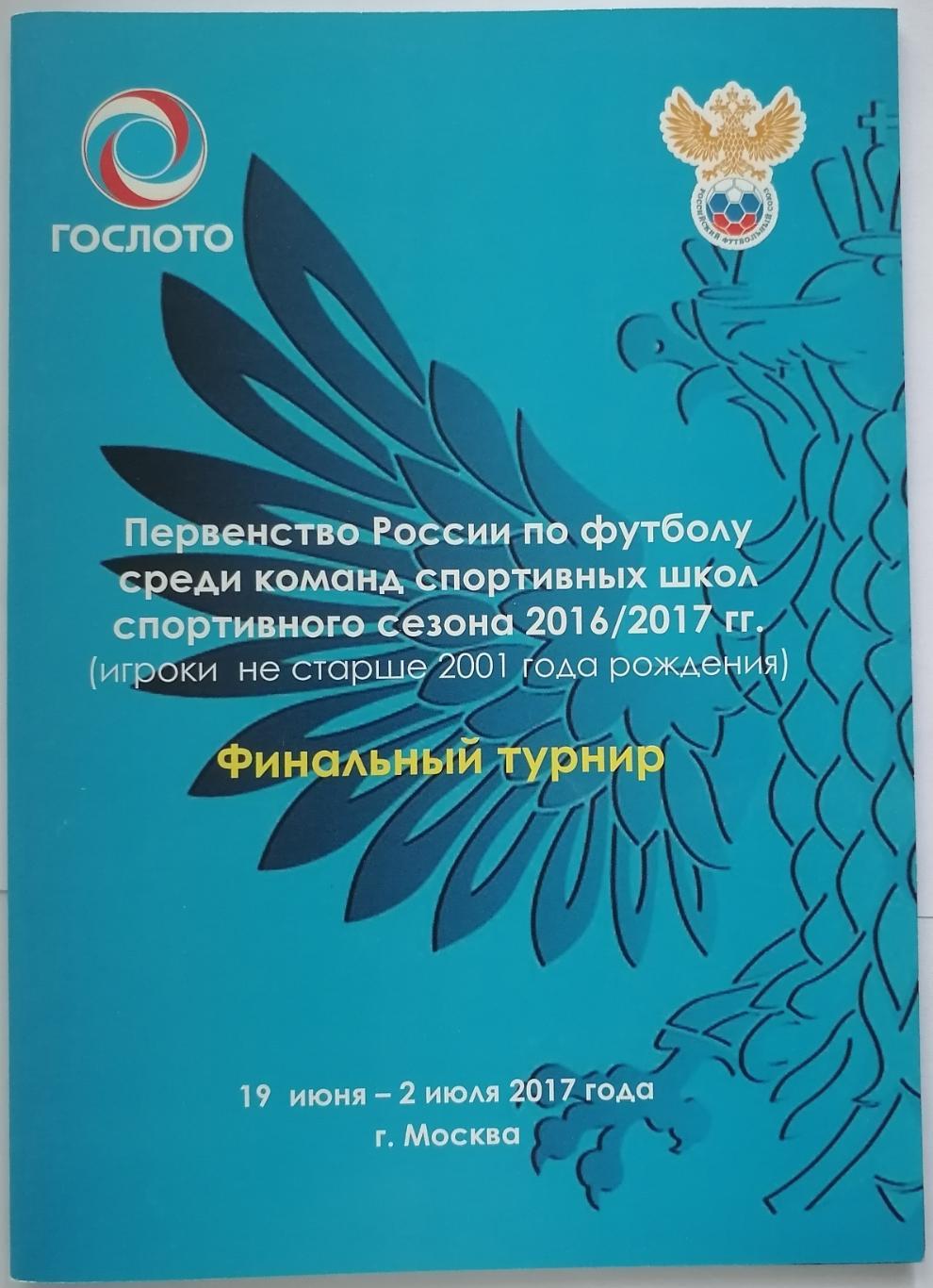 Первенство России юноши 2017 Москва СПАРТАК ЦСКА ЗЕНИТ ДИНАМО ЛОКО ЕНИСЕЙ УРАЛ