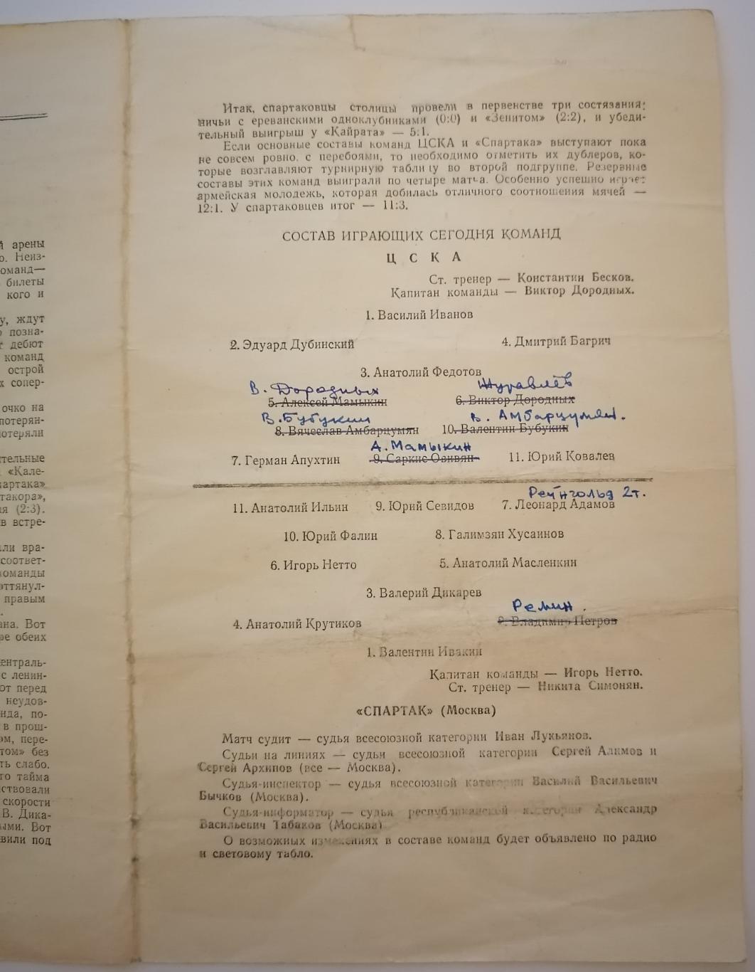 СПАРТАК МОСКВА - ЦСКА МОСКВА 1961 официальная программа 03.05. РАЗНОВИДНОСТЬ 1