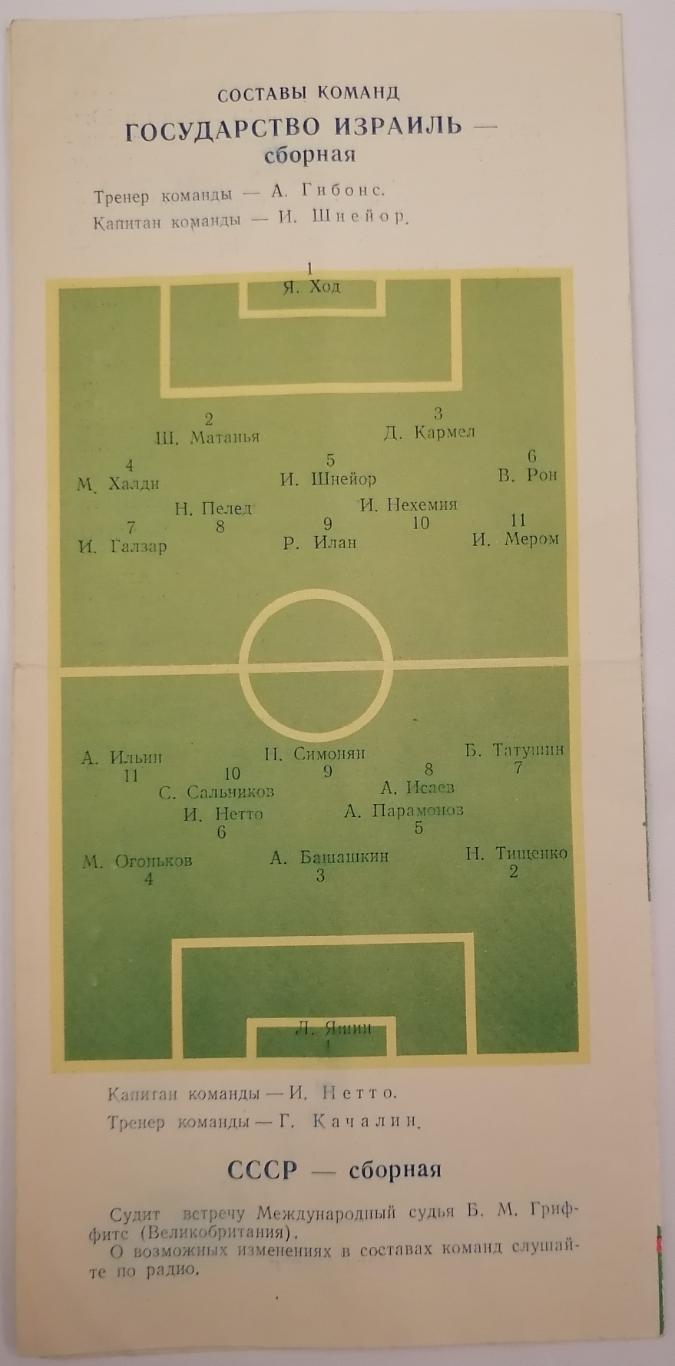 Сборная СССР - ИЗРАИЛЬ 1956 официальная программа отбор ОЛИМПИАДА 1