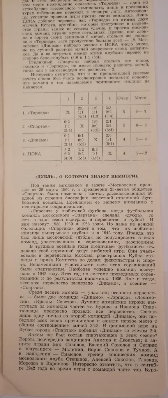 СПАРТАК МОСКВА - КАРПАТЫ ЛЬВОВ 1973 официальная программа 1