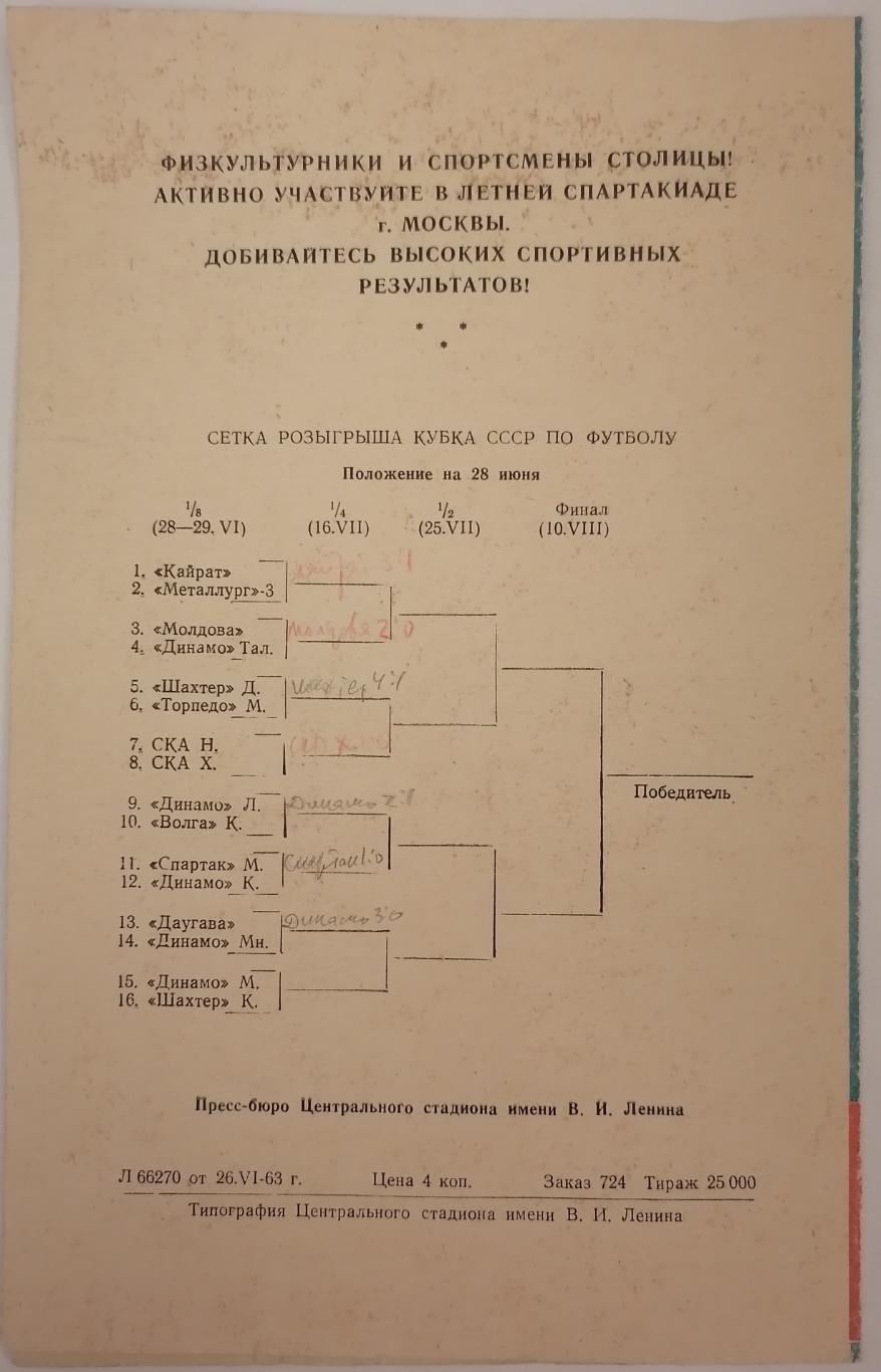 СПАРТАК МОСКВА - ДИНАМО КИЕВ 1963 официальная программа КУБОК 2