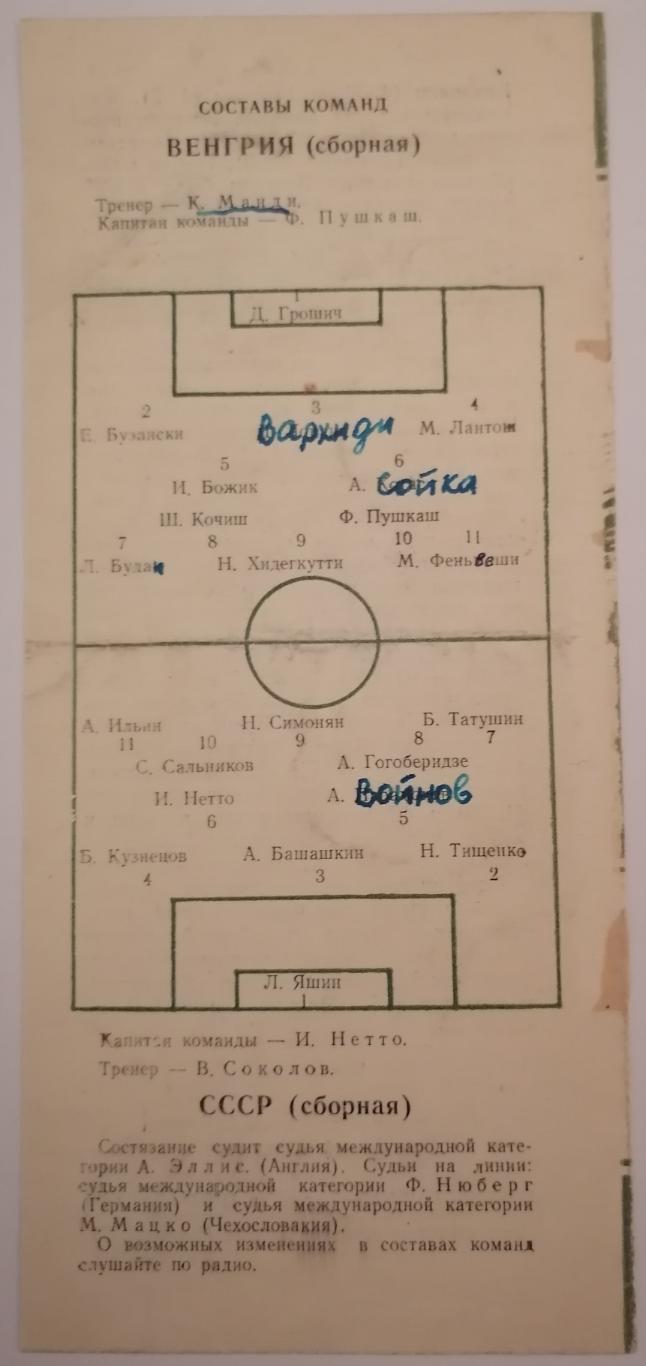 Сборная СССР - ВЕНГРИЯ 1954 официальная программа 1