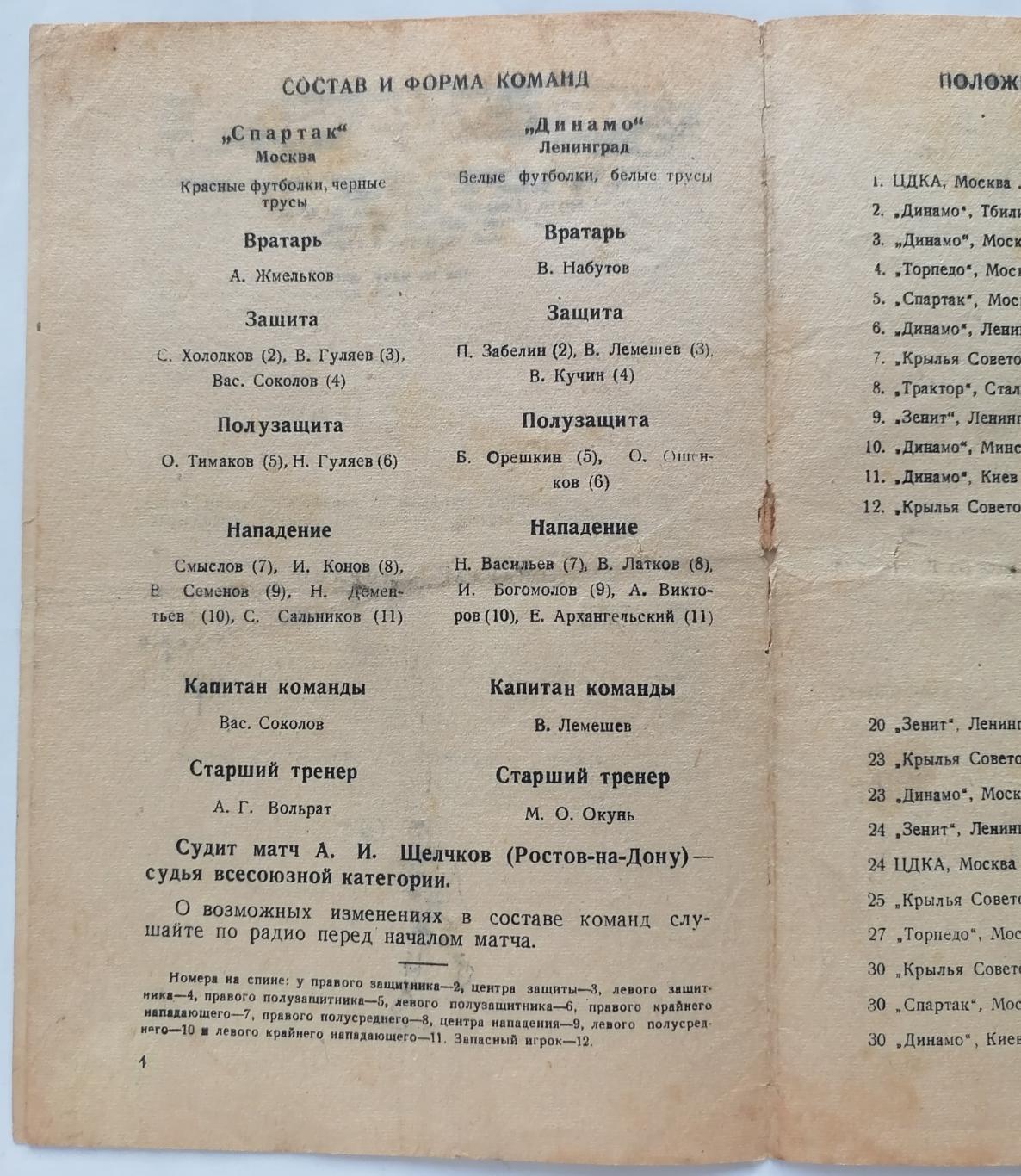 ДИНАМО ЛЕНИНГРАД САНКТ-ПЕТЕРБУРГ - СПАРТАК МОСКВА 1946 официальная программа 1