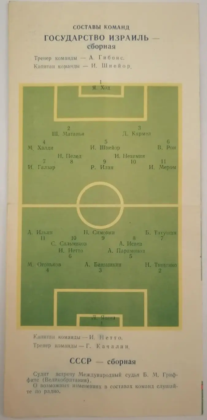 Сборная СССР - ИЗРАИЛЬ 1956 официальная программа отбор ОЛИМПИАДА 1