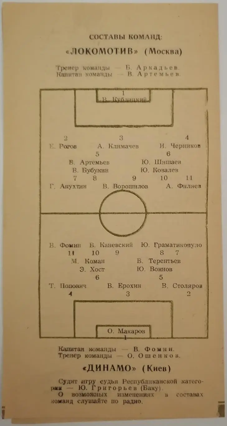 ЛОКОМОТИВ МОСКВА - ДИНАМО КИЕВ 1956 официальная программа 1