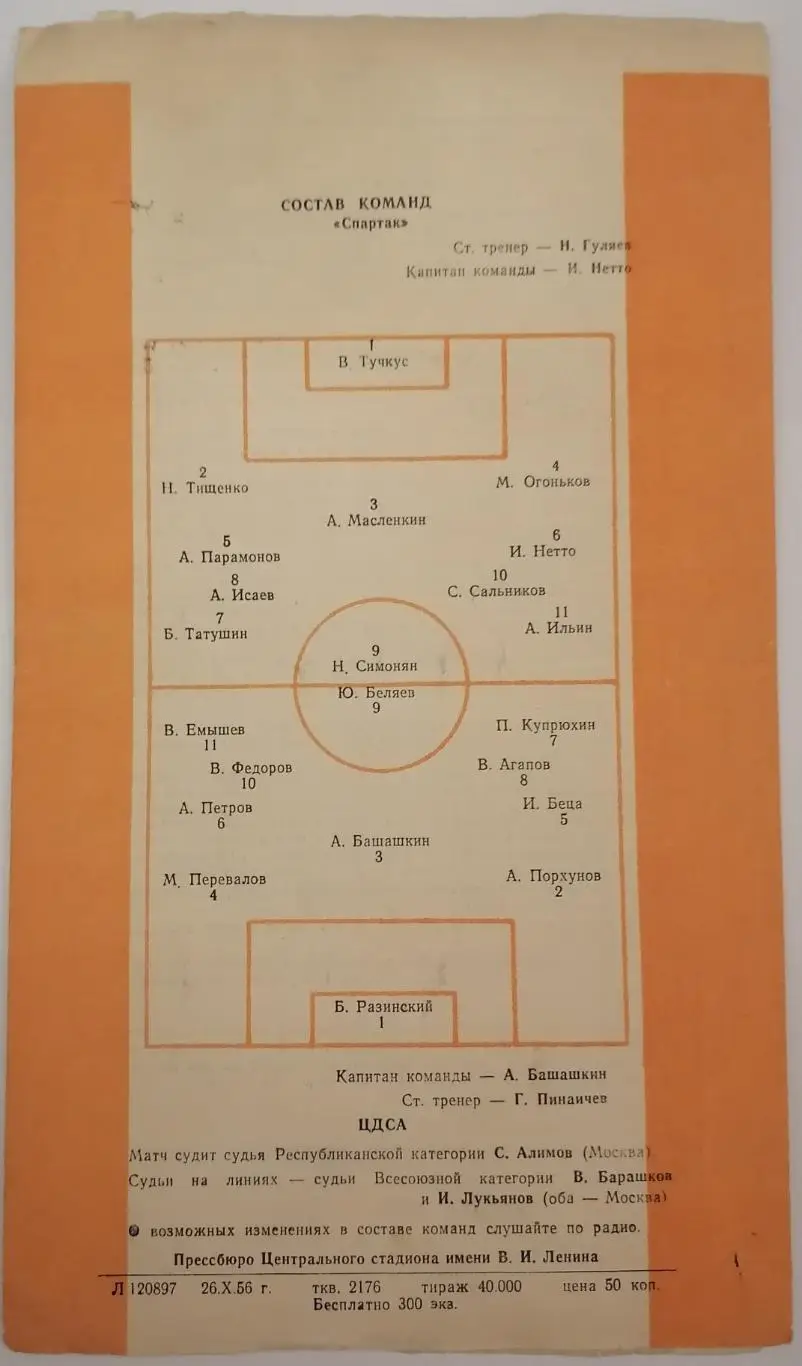 СПАРТАК МОСКВА - ЦДСА ЦСКА МОСКВА 1956 официальная программа 1