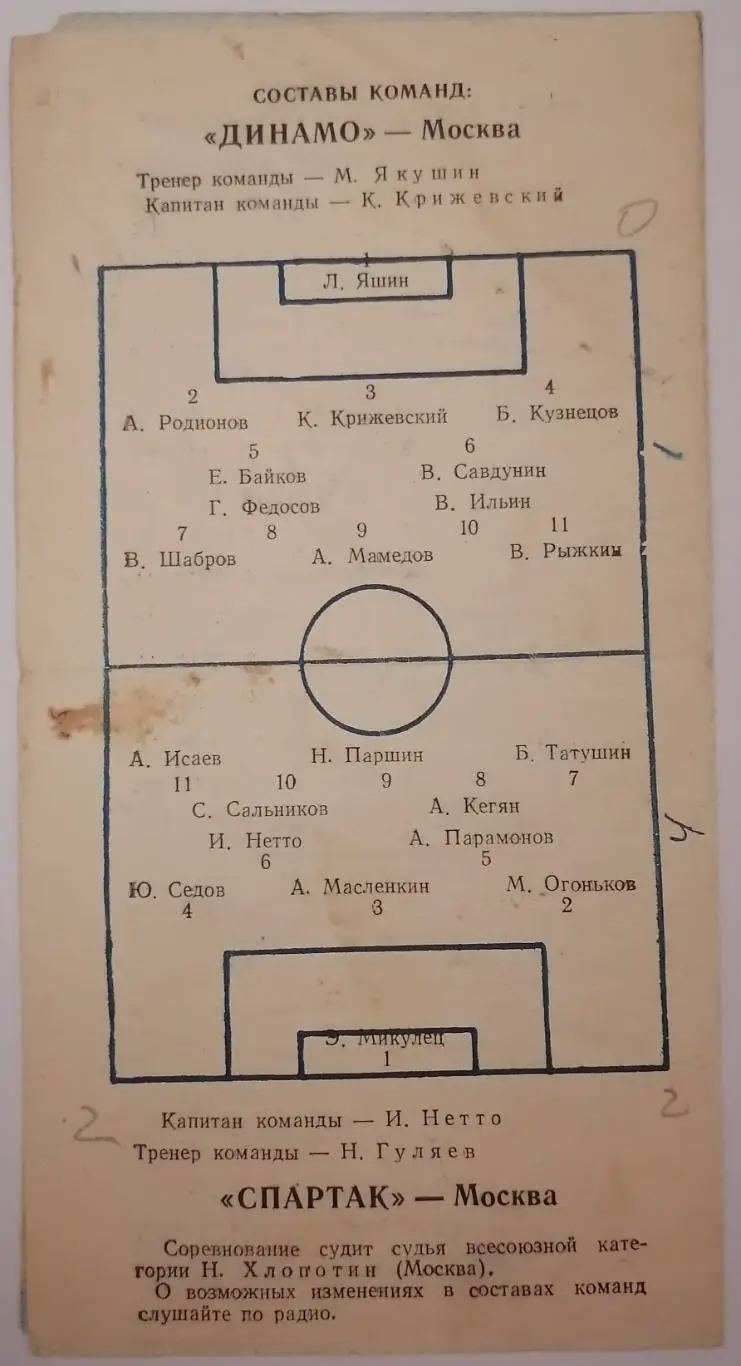 ДИНАМО МОСКВА - СПАРТАК МОСКВА - 1955 официальная программа 1