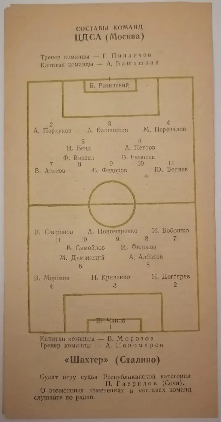 ЦДСА ЦСКА МОСКВА - ШАХТЁР ШАХТЕР СТАЛИНО ДОНЕЦК 1955 официальная программа 1