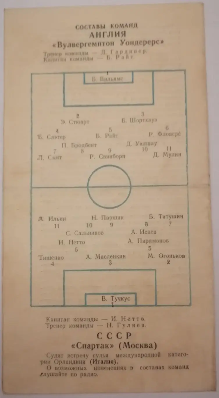 СПАРТАК МОСКВА - ВУЛВЕРХЭМПТОН УОНДЕРЕРС АНГЛИЯ 1955 официальная программа 1