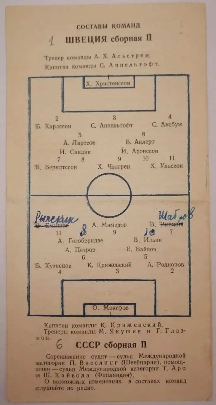 Сборная СССР - ШВЕЦИЯ 1955 официальная программа II сборные 1