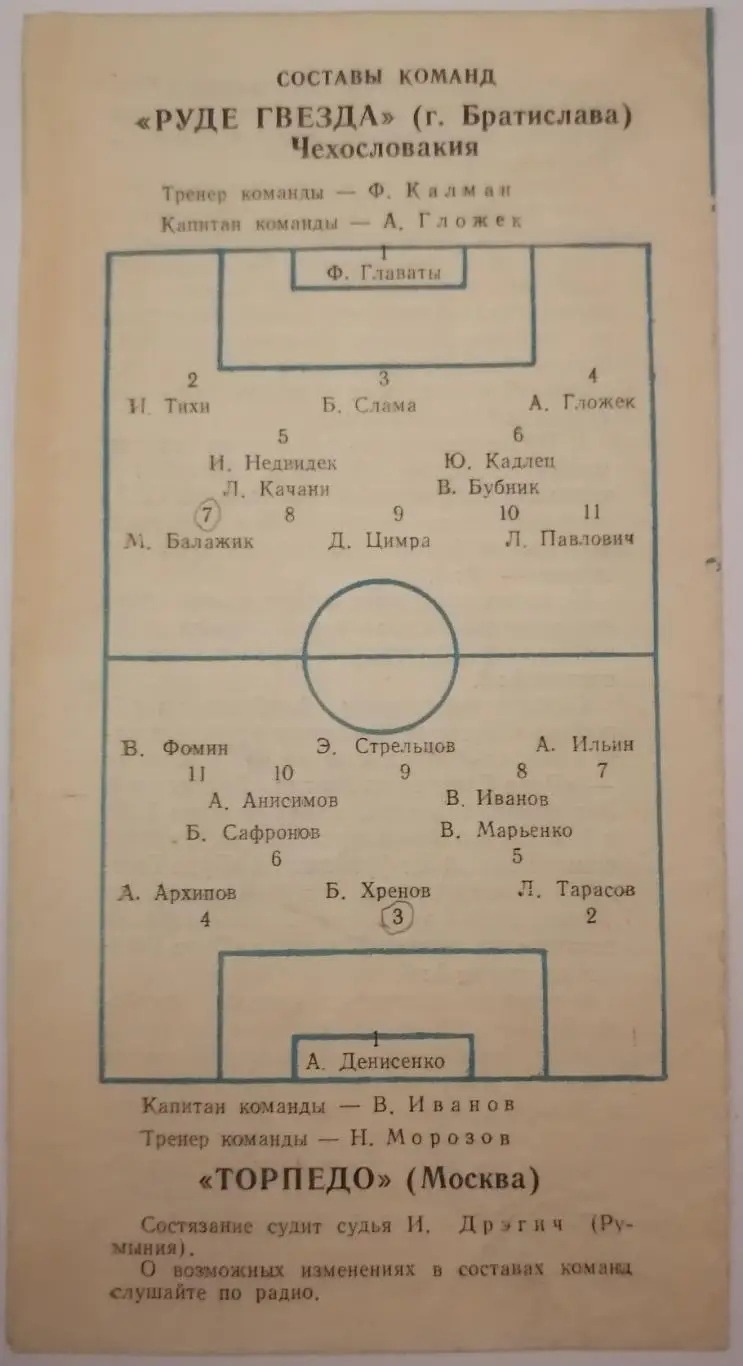 ТОРПЕДО МОСКВА - РУДЕ ГВЕЗДА БРАТИСЛАВА 1955 официальная программа 1
