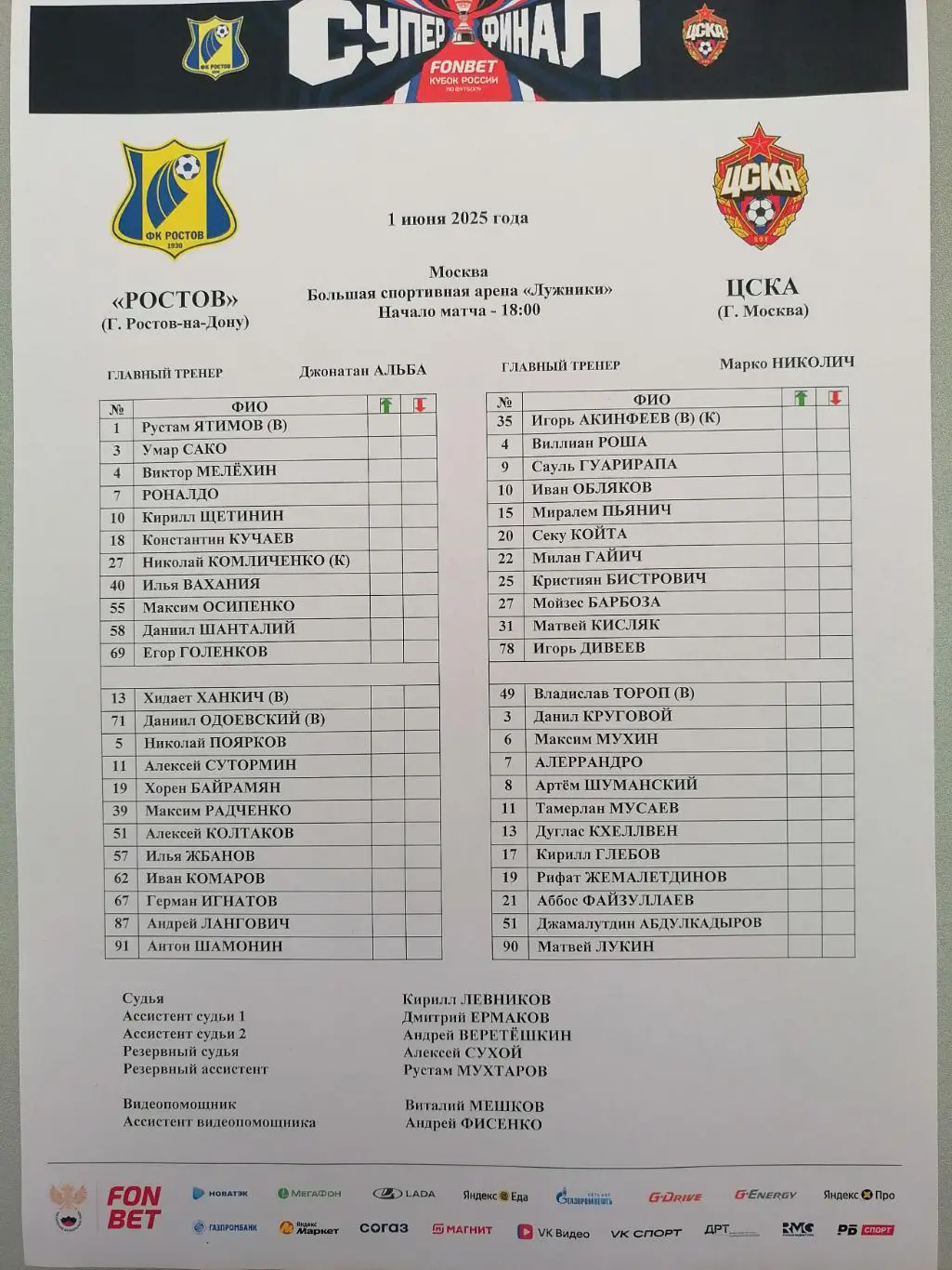 ФК РОСТОВ - ЦСКА 2025 оф. протокол КУБОК