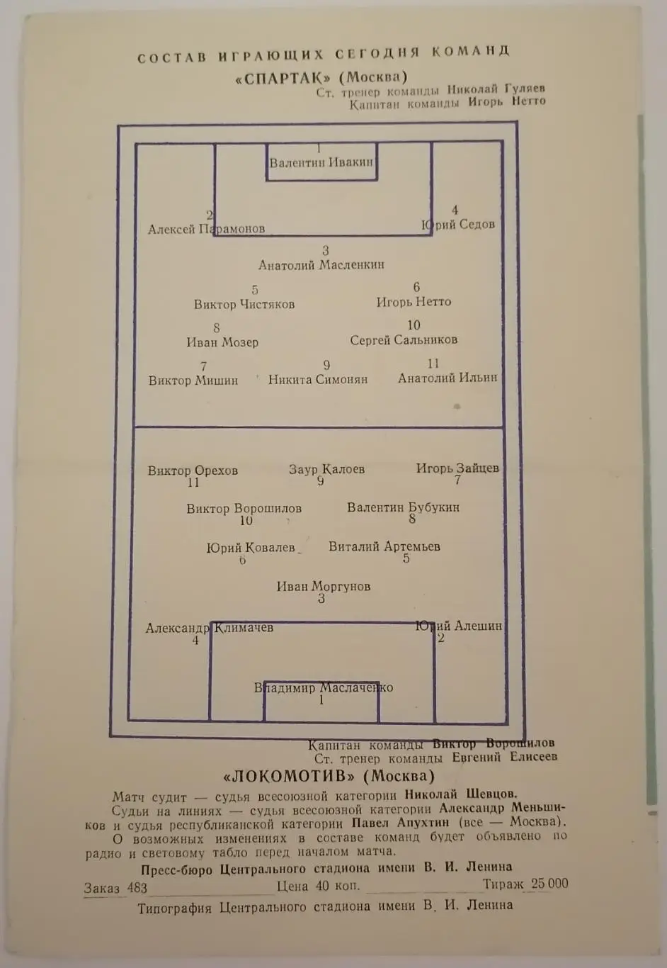 СПАРТАК МОСКВА - ЛОКОМОТИВ МОСКВА 1958 официальная программа 1
