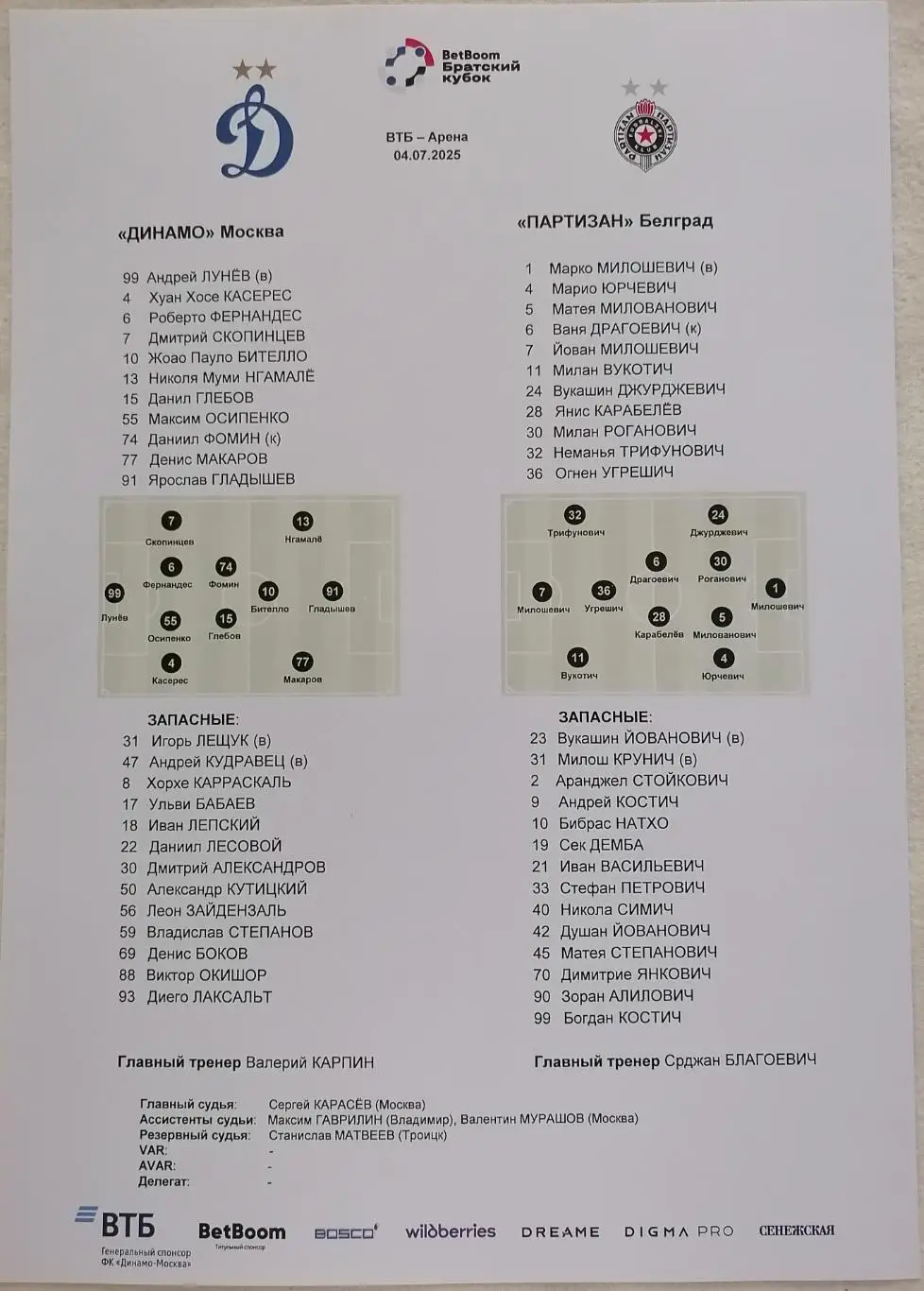 ДИНАМО Москва - ПАРТИЗАН Белград - 2025 оф. протокол