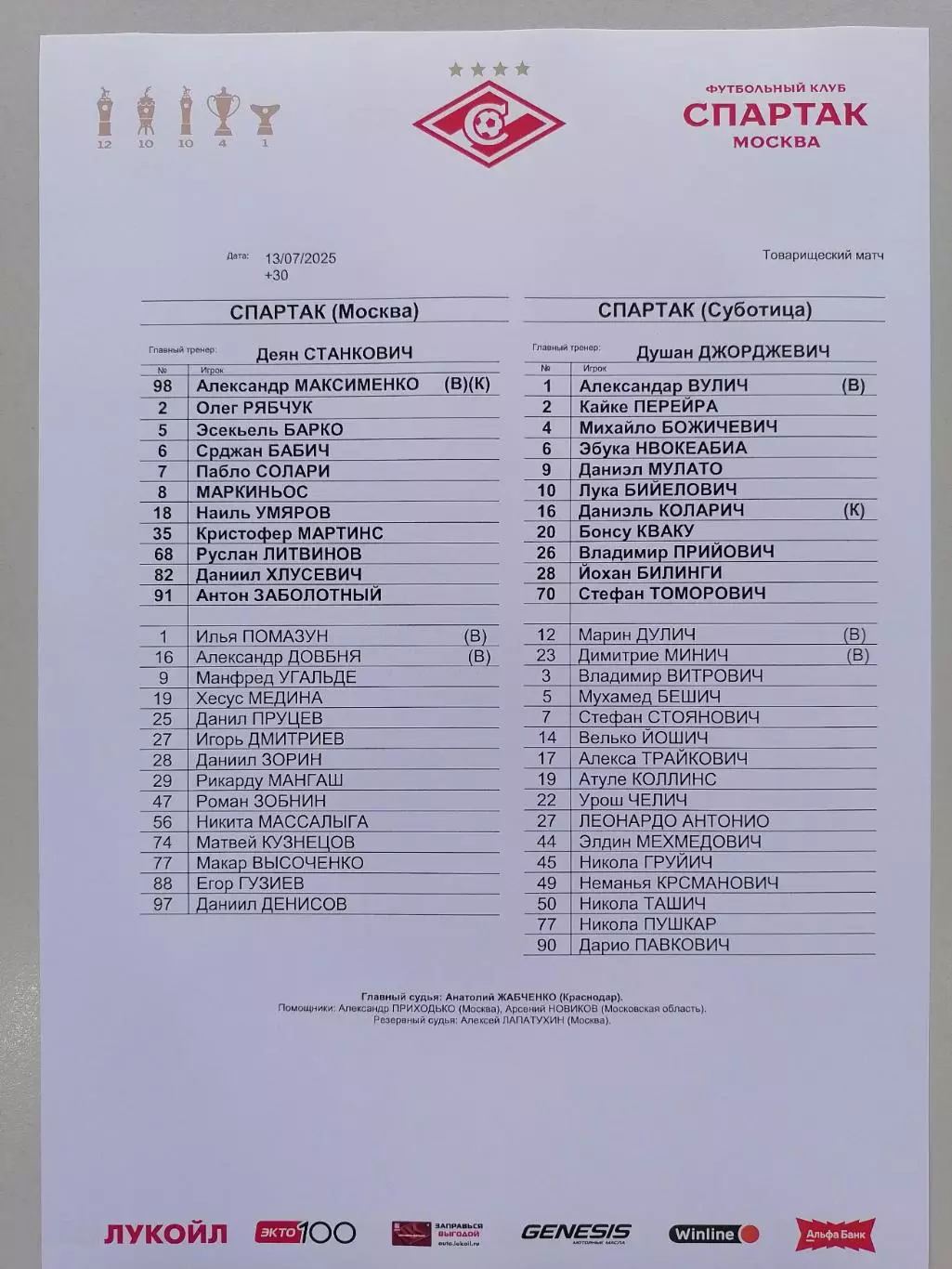 СПАРТАК Москва - СПАРТАК Суботица Сербия- 2025 оф. протокол