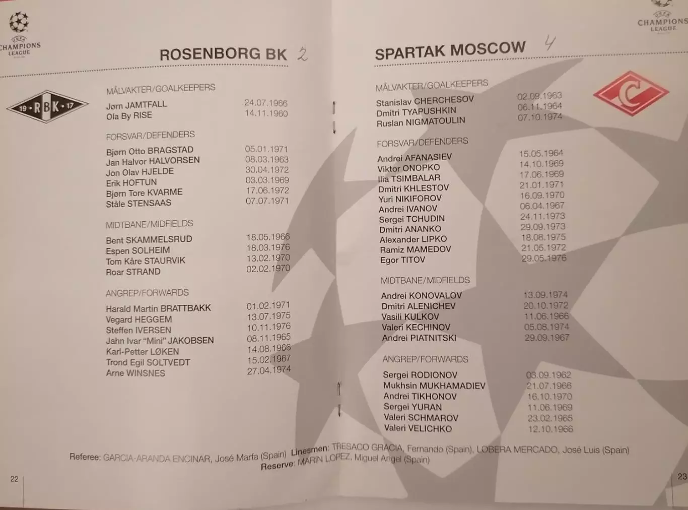 РУСЕНБОРГ Тронхейм - СПАРТАК Москва 1995 оф. программа ЛИГА ЧЕМПИОНОВ УЕФА 1