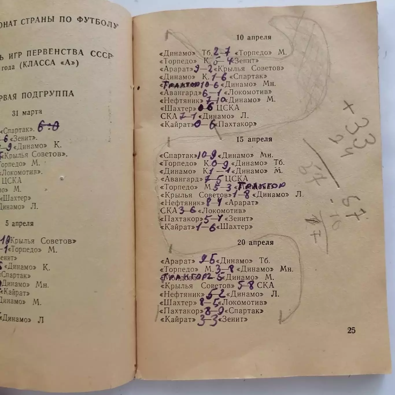 ВОЛГОГРАД ТРАКТОР РОТОР 1963 календарь-справочник 2