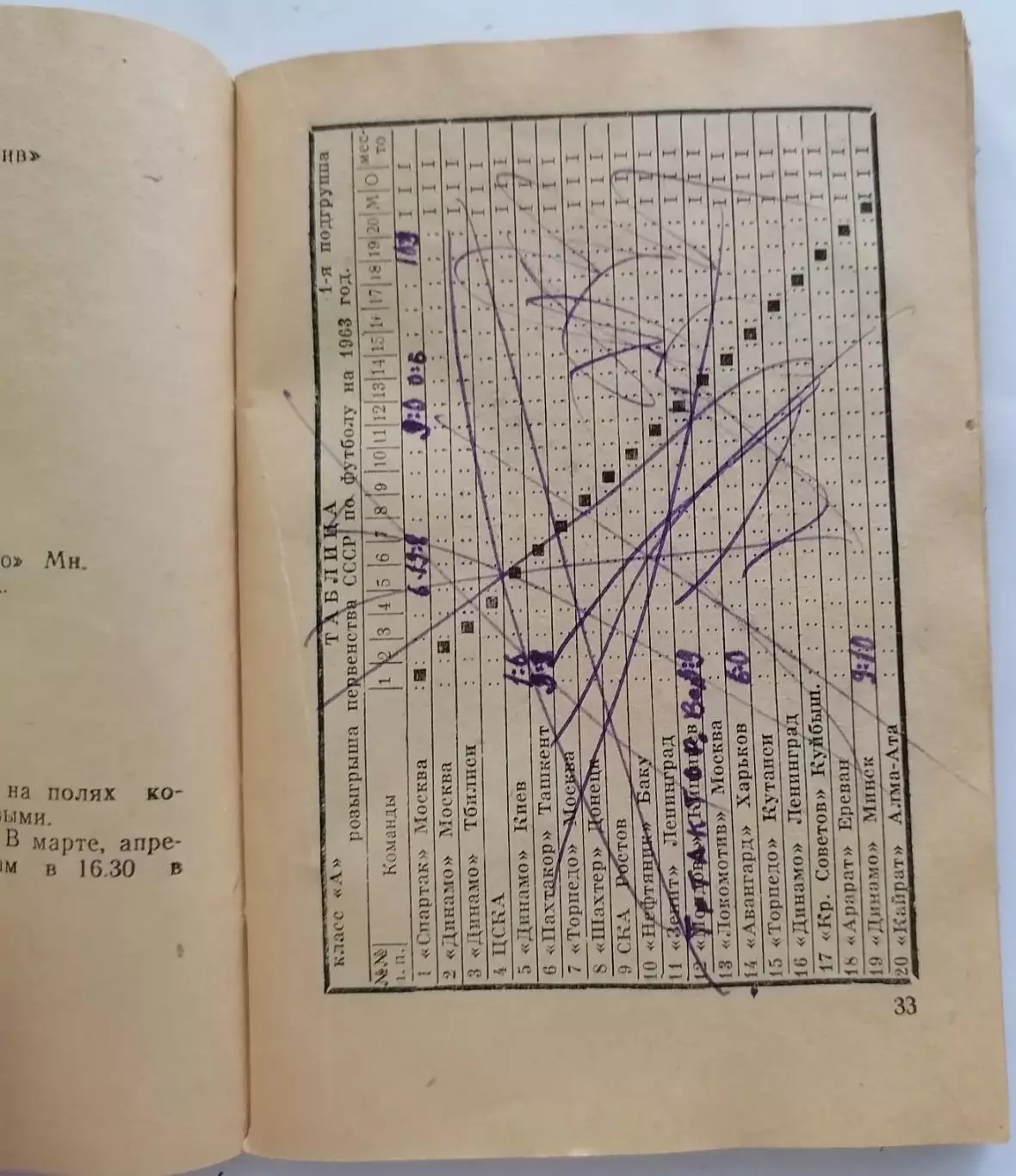 ВОЛГОГРАД ТРАКТОР РОТОР 1963 календарь-справочник 3
