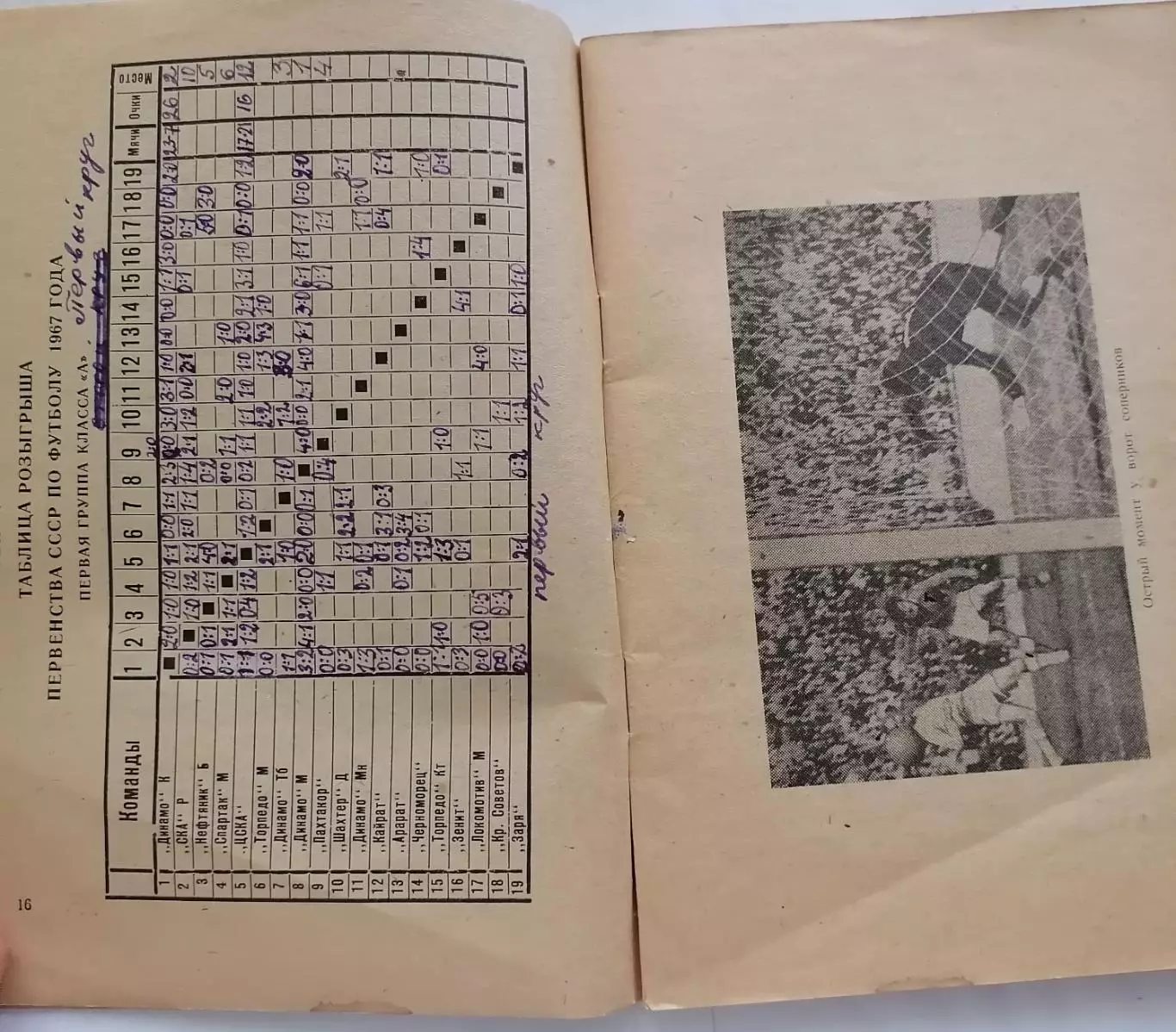 ВОЛГОГРАД ТРАКТОР РОТОР 1967 календарь-справочник 2