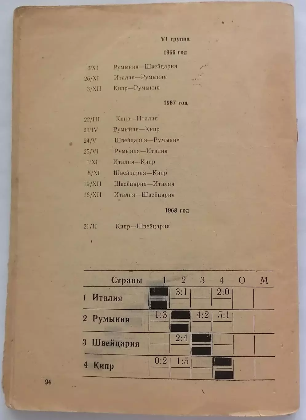 ВОЛГОГРАД ТРАКТОР РОТОР 1967 календарь-справочник 5