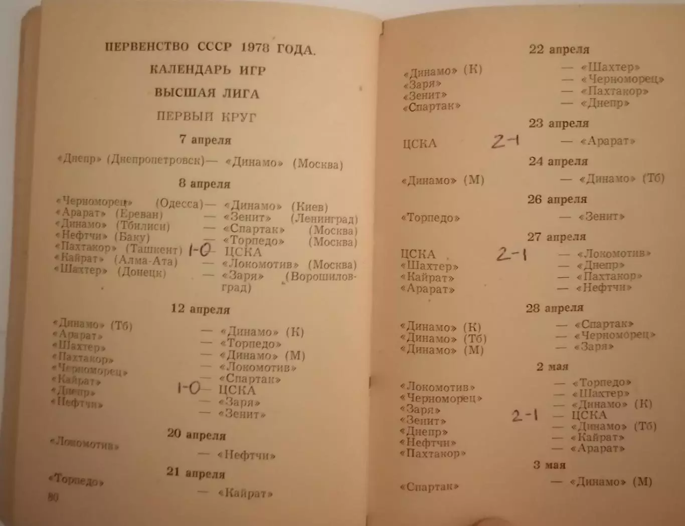 ВОЛГОГРАД РОТОР 1978 календарь-справочник 2