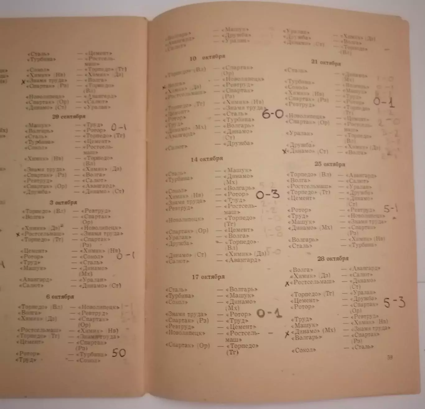 ВОЛГОГРАД РОТОР 1979 календарь-справочник 1