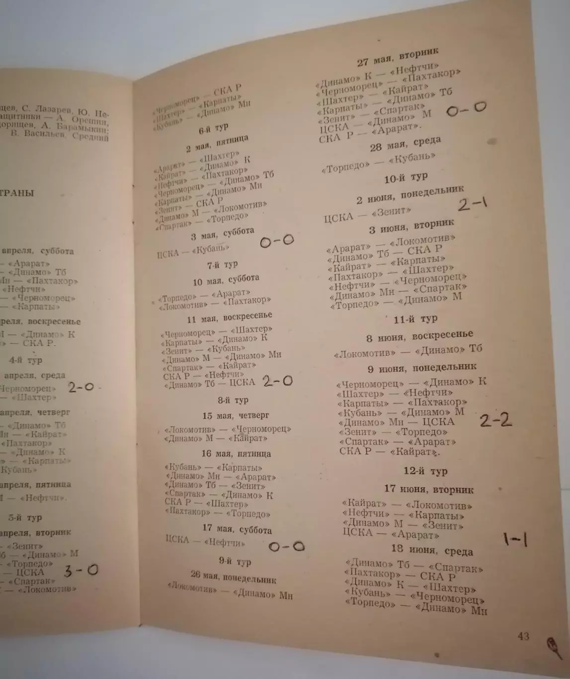 ВОЛГОГРАД РОТОР 1980 календарь-справочник 2
