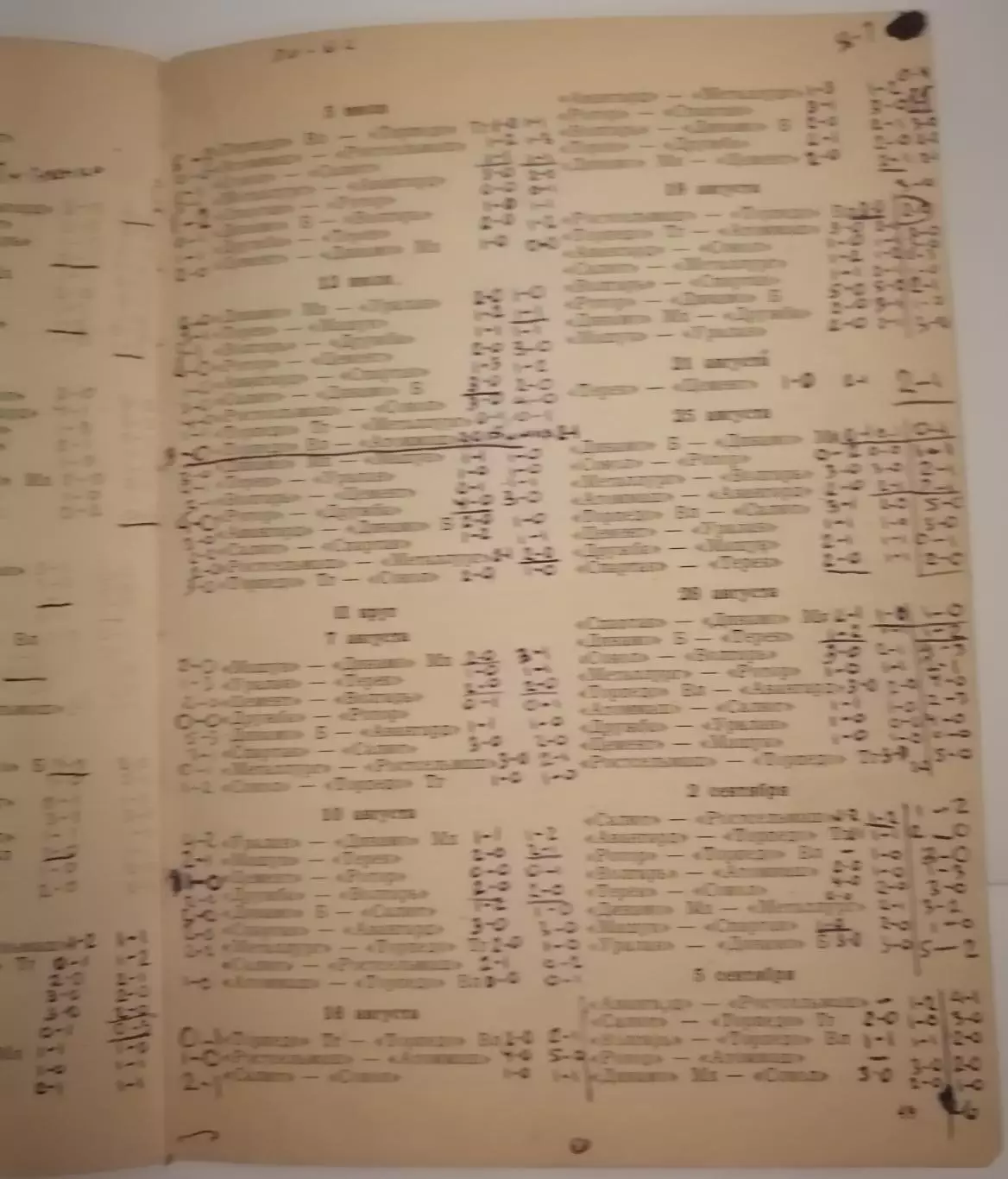 ВОЛГОГРАД РОТОР 1980 календарь-справочник 3