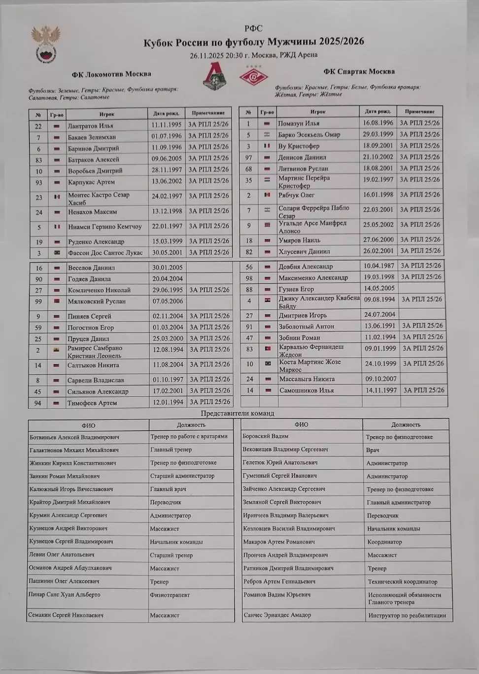 ФК ЛОКОМОТИВ Москва - ФК СПАРТАК Москва 26.11. 2025 оф. протокол