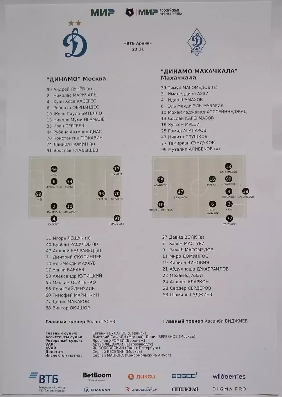 ФК ДИНАМО Москва - ФК ДИНАМО Махачкала 23.11. 2025 оф. протокол