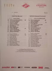 СПАРТАК Москва - ФК ПАРИ НН Нижний Новгород 2025 оф. протокол 28.09.