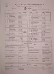 ЦСКА Москва - ФК СПАРТАК Москва молодежные команды МФЛ 2025 оф. протокол