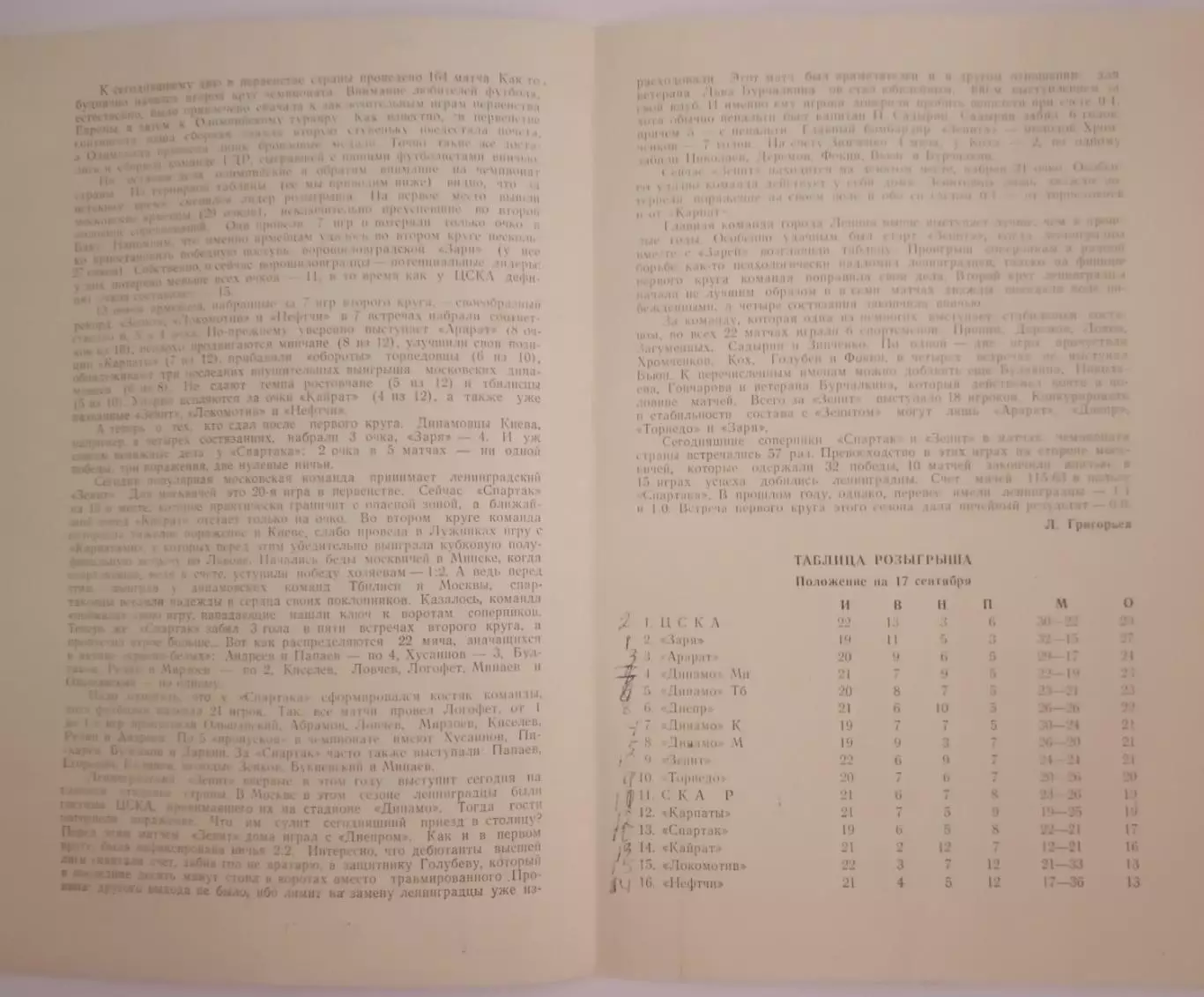 СПАРТАК МОСКВА - ЗЕНИТ ЛЕНИНГРАД САНКТ-ПЕТЕРБУРГ 1972 официальная программа 1