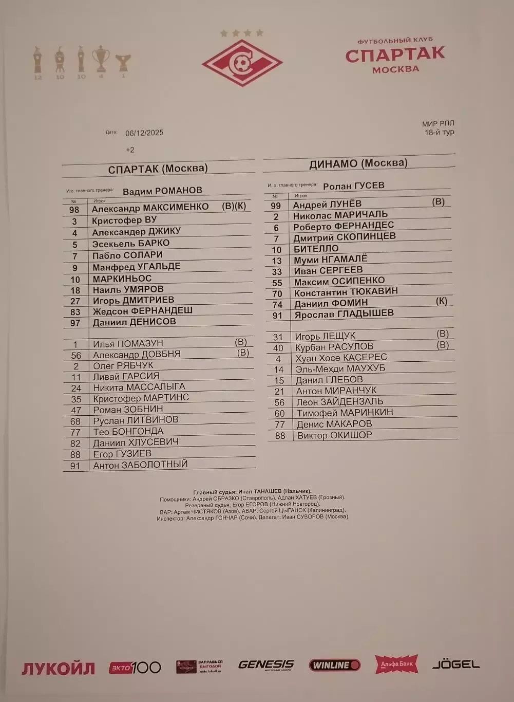 СПАРТАК Москва - ФК ДИНАМО Москва 2025 оф. протокол 06.12.