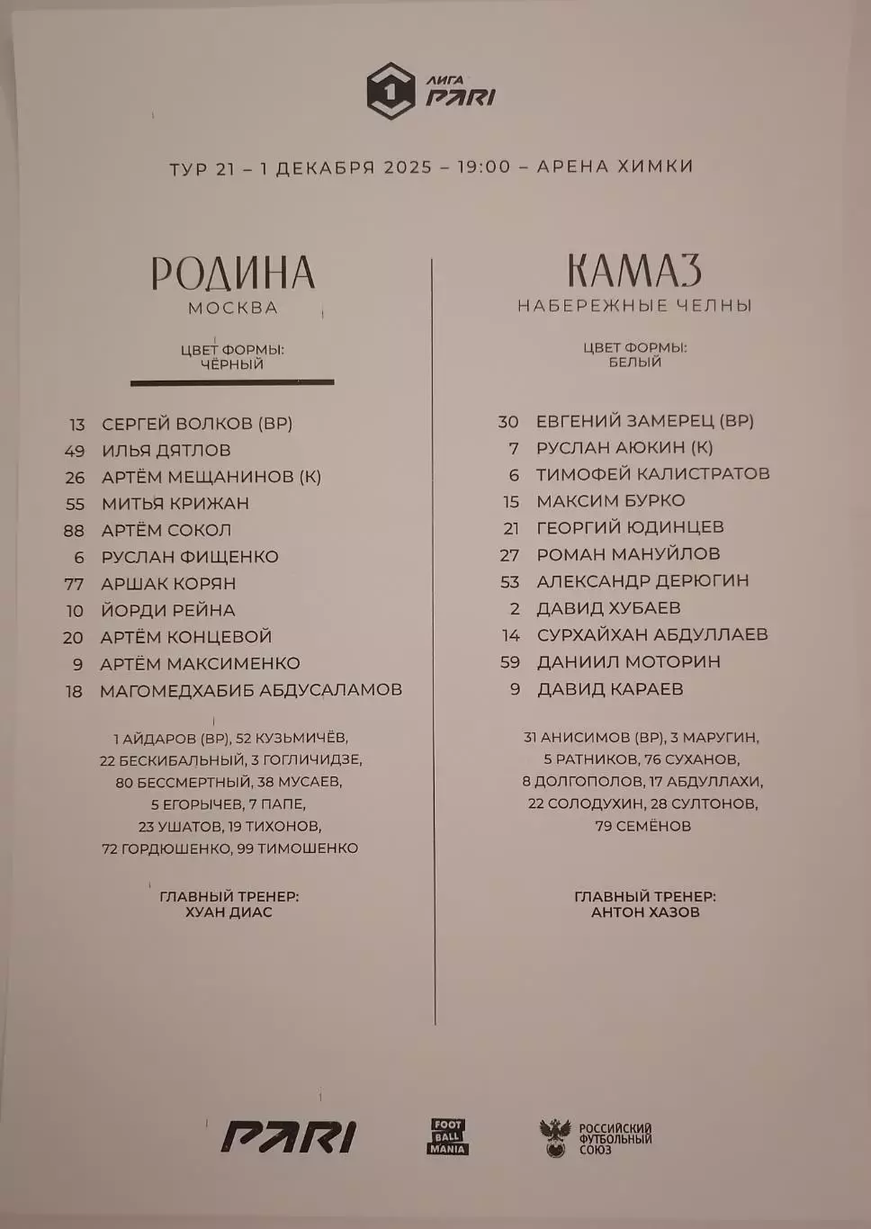 ФК РОДИНА Москва - ФК КАМАЗ Набережные Челны 01.12. 2025 оф. протокол
