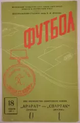 СПАРТАК МОСКВА - АРАРАТ ЕРЕВАН 1963 официальная программа РЕДКОСТЬ